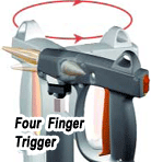 Four Finger Trigger Hand Applicator